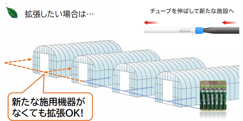 チューブを伸ばして簡単に拡張。
新たな施用機器がなくてもOK